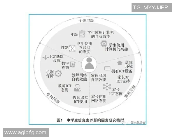 数据分析揭示北京攀岩队运动员意识表现的关键因素与提升策略