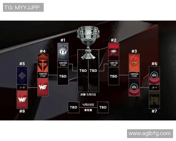 聚焦英雄联盟RNG战队的默契配合与战术分析探讨